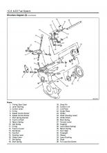 ZX75US | Quality Service Manual